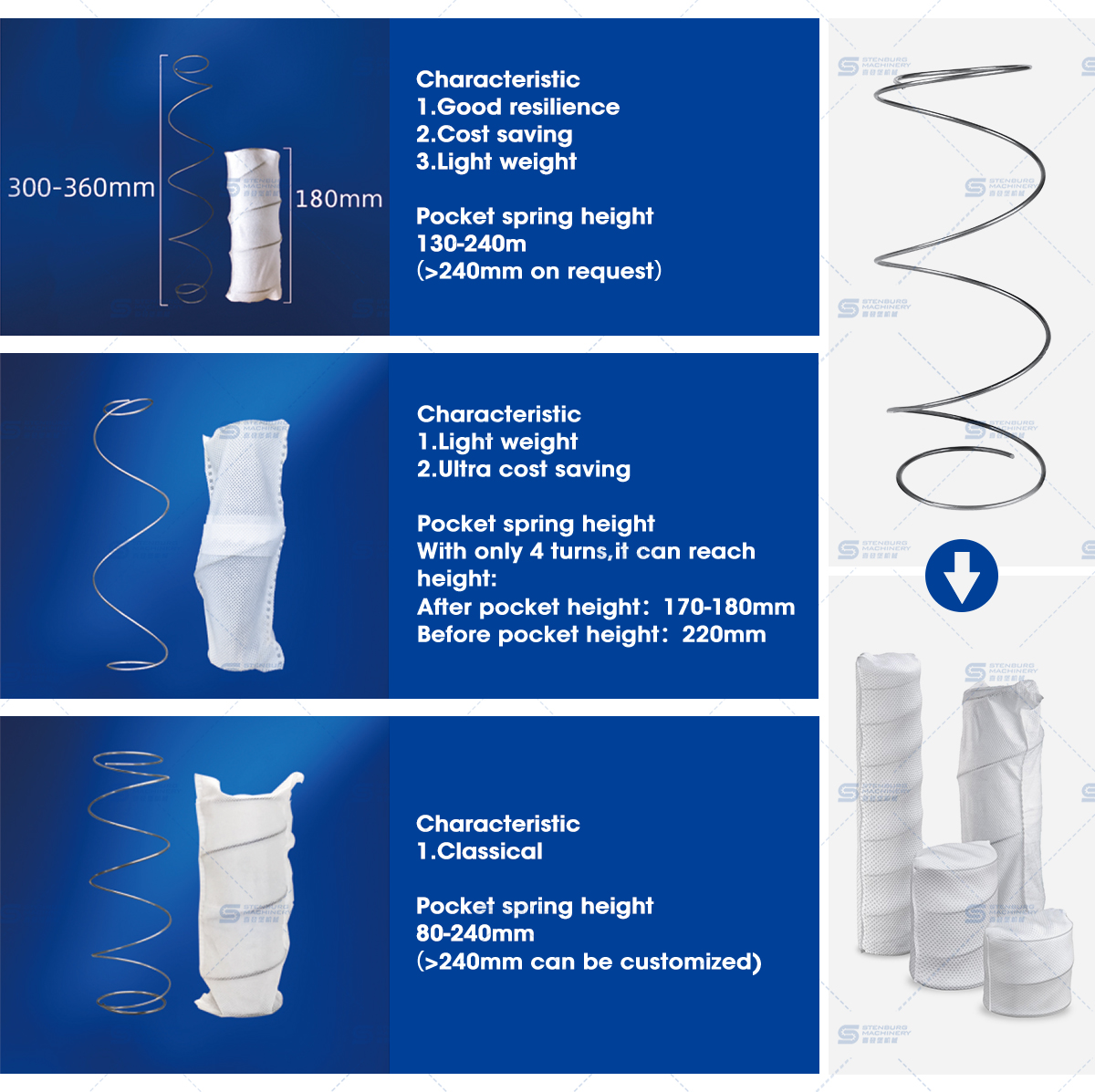 SX-SH2 — 效果图